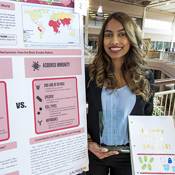 Laurier students share undergraduate research at ACERS virtual showcase